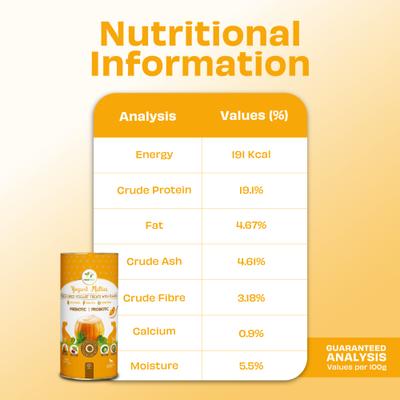 Show full view: Pawfect All Natural Grain-free Yogurt with Pumpkin Prebiotic Probiotic Freeze-dried Dog Treat, 1.34-oz canister slide 6 of 10