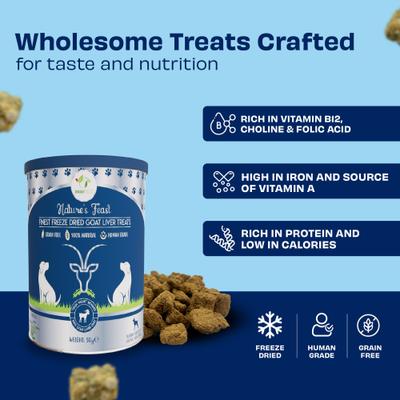 Show full view: Pawfect Nature's Feast Goat Liver Grain-Free All Natural Freeze-Dried Dog Training Treat, 5.29-oz canister slide 5 of 10