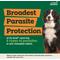 Show in main carousel: Credelio Quattro Chewable Tablets for Dogs, 50.1-100 lbs, 6 Chewables (6-mos. supply) slide 4 of 7