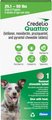 Credelio Quattro Chewable Tablets for Dogs, 25.1-50 lbs, 1 Chewable (1-mo. supply)