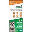 Show in main carousel: Credelio Quattro Chewable Tablets for Dogs, 12.1-25 lbs, 6 Chewables (6-mos. supply) slide 1 of 7