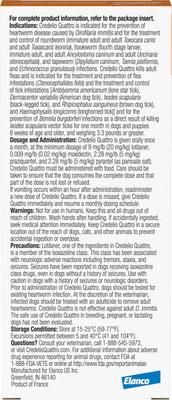 Show full view: Credelio Quattro Chewable Tablets for Dogs, 12.1-25 lbs, 1 Chewable (1-mo. supply) slide 2 of 7