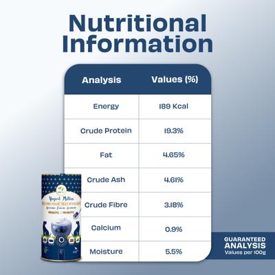 Show full view: Pawfect All Natural Grain-free Yogurt with Blueberry Prebiotic Probiotic Freeze-dried Dog Treat, 1.34-oz canister slide 6 of 10