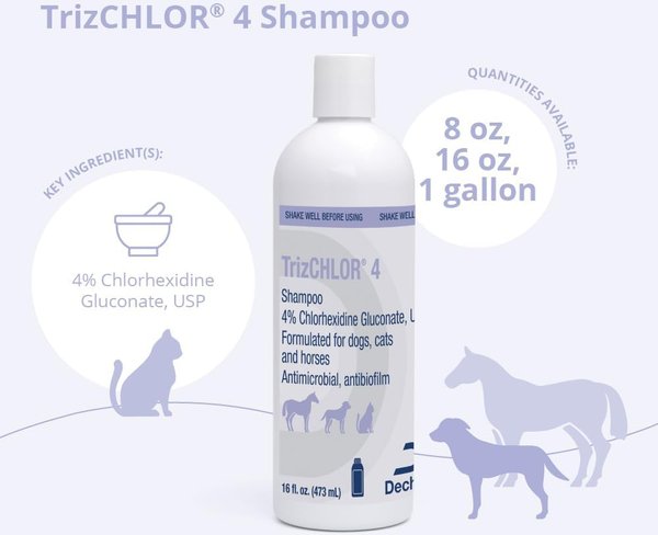 TrizCHLOR 4 Shampoo Dogs, Cats & Horses