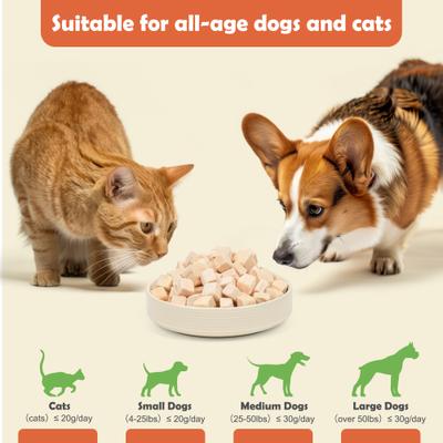 Show full view: MON2SUN Single Ingredient Chicken Freeze-Dried Dog & Cat Treats, 6-oz jar slide 6 of 11