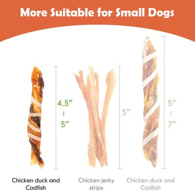 Show full view: MON2SUN Triple Flavor Jerky Twist Sticks 4.5 to 5-inch Dog Treats, 30 count slide 5 of 11