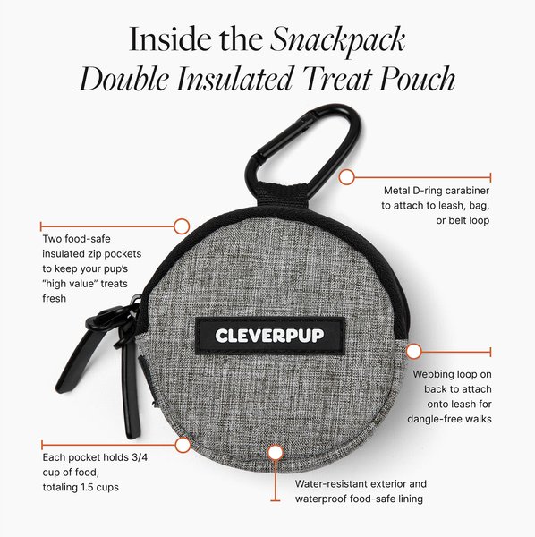 Show full view: Cleverpup Snackpack Double Insulated Dog Treat Pouch, Heather Grey slide 3 of 9