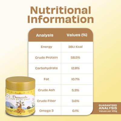 Show full view: Pawfect All Natural Grain-Free Cheese Biscuits with Pineapple, Coconut & Eggs Crunchy Dog Training Treats, 3.53-oz tin slide 6 of 9