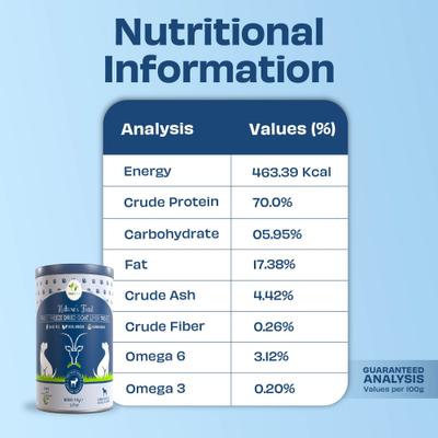 Show full view: Pawfect Nature's Feast Goat Liver Grain-Free All Natural Freeze-Dried Dog Training Treat, 7.05-oz canister slide 6 of 10