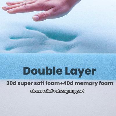 Show full view: LaiFug Double Pillow Dog Bed, Chocolate, Jumbo slide 4 of 9