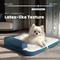 Show in main carousel: LaiFug Two-Sided Orthopedic Dog Bed, Blue, Medium slide 2 of 5