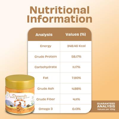 Show full view: Pawfect All Natural Grain-Free Cheese Biscuits with Pumpkin, Flaxseed & Eggs Crunchy Dog Training Treats, 3.53-oz tin slide 6 of 9