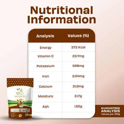 Show full view: Pawfect Nature's Munch Freeze-Dried Coconut All Natural Vegan Dog Training Treat, 1.76-oz bag slide 6 of 9