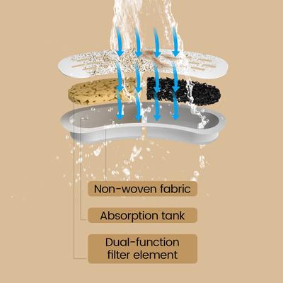 Show full view: EOX Cat Water Fountain Replacement Filters, White, Small, 12 count slide 3 of 7