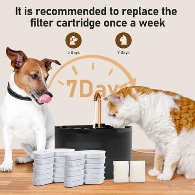 Show full view: EOX Cat Water Fountain Replacement Filters, White, Small, 12 count slide 5 of 7