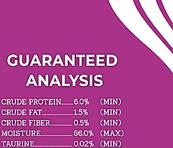 Fussie Cat Tuna & Chicken 5 Flavors Variety Lickable Cat Treats, 0.5-oz tube, 50 count slide 2 of 7