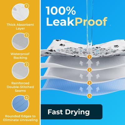 Show full view: Green Lifestyle Printed Reusable Cat & Dog Pee Pads, Blue & White, 18 x 24-in, 2 count slide 3 of 8