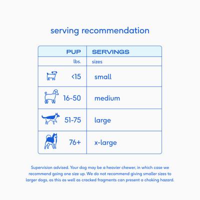 Show full view: Native Pet Yak Dental Chews Himalayan Cheese Large Dog Treats, 3 count slide 7 of 9