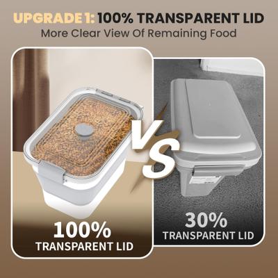 Show full view: DDMOMMY Collapsible Dog & Cat Food Container with Transparent Lid, Scoop & Bowl, Grey, 23-lb capacity slide 4 of 8