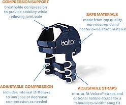 Balto Lux Dog Shoulder Brace, Medium slide 2 of 8