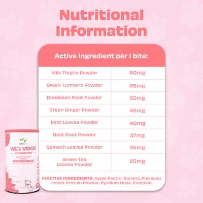 Show full view: Pawfect Wild Vigor All Natural Grain-Free Probiotic Supplement Chews for Dogs, 60 count slide 6 of 10