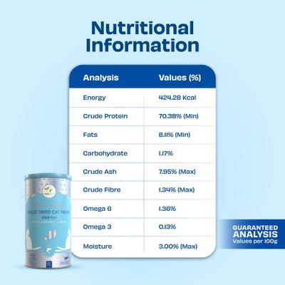 Show full view: Pawfect Nature's Feast Fish Meat Grain-Free All Natural Freeze-Dried Cat Training Treat, 5.29-oz canister slide 6 of 9