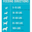 Show in main carousel: VetIQ Hickory Smoke Flavored Pumpkin Fiber Anal Gland Soft Chew Supplement for Dogs, 60 Count slide 5 of 6