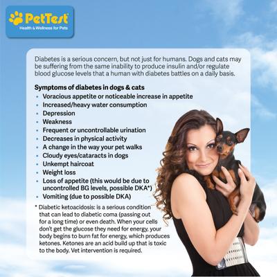 Show full view: PetTest Blood Glucose Monitoring System for Dogs & Cats slide 5 of 9