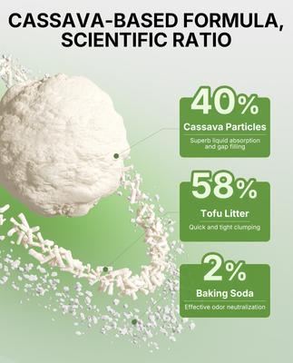 Show full view: PETKIT Natural Clumping Cat Litter, 5.2-lb bag slide 5 of 9