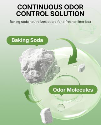 Show full view: PETKIT Natural Clumping Cat Litter, 5.2-lb bag slide 6 of 9