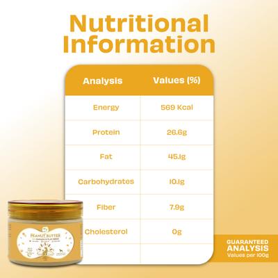 Show full view: Pawfect All Natural Peanut Butter with Banana & Flaxseeds Grain-Free Food Topper & Lickable Dog Treat, 9.7-oz jar slide 6 of 10