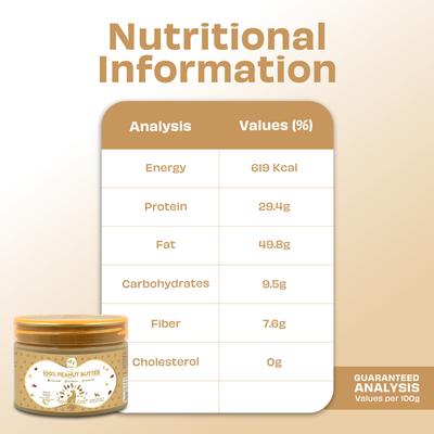 Show full view: Pawfect All Natural Peanut Butter Grain-Free Food Topper & Lickable Dog Treat, 9.70-oz jar slide 6 of 9