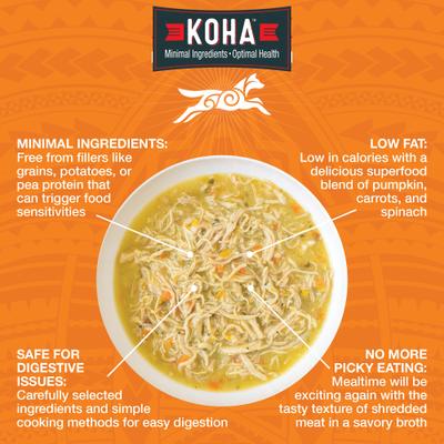 Show full view: KOHA Pure Shreds Chicken Entree High Protein Wet Dog Food, 12.5-oz can, case of 12 slide 3 of 8