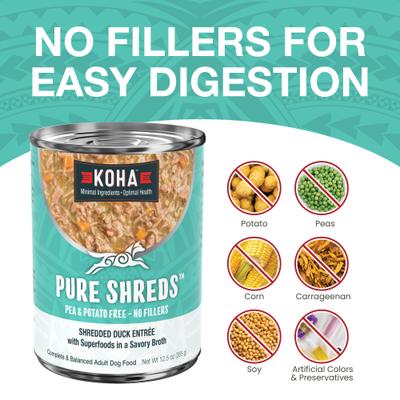 Show full view: KOHA Pure Shreds Duck Entree High Protein Wet Dog Food, 12.5-oz can, case of 12 slide 6 of 8