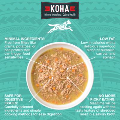 Show full view: KOHA Pure Shreds Duck Entree High Protein Wet Dog Food, 12.5-oz can, case of 12 slide 3 of 8