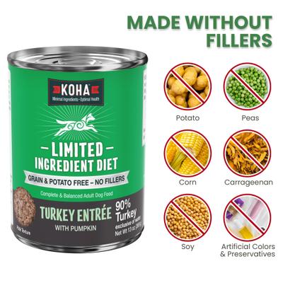 Show full view: KOHA Limited Ingredient Diet Turkey Entree Grain-Free Wet Dog Food, 13-oz can, case of 3 slide 5 of 9