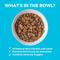Show in main carousel: KOHA Greek Island Grill Slow Cooked Stew High Protein Wet Dog Food, 12.7-oz can, case of 12 slide 3 of 8