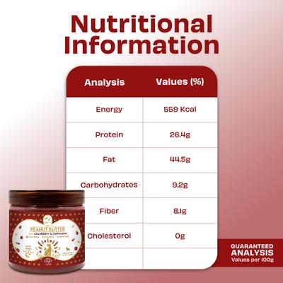 Show full view: Pawfect All Natural Peanut Butter with Cranberry & Cinnamon Grain-Free Food Topper & Lickable Dog Treat, 15.87-oz jar slide 6 of 9