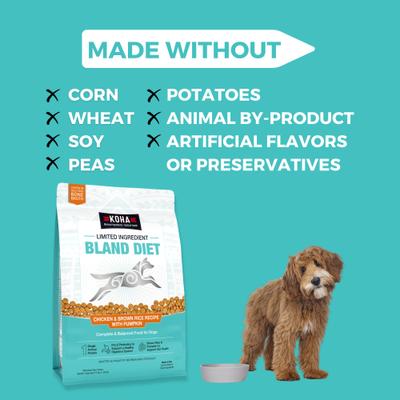 Show full view: KOHA Limited Ingredient Bland Diet Sensitive Stomach Chicken & Brown Rice with Pumpkin Dry Food Dog Food, 20-lb bag slide 5 of 11