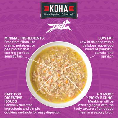 Show full view: KOHA Pure Shreds Chicken & Beef Entree High Protein Wet Dog Food, 12.5-oz can, case of 12 slide 3 of 8
