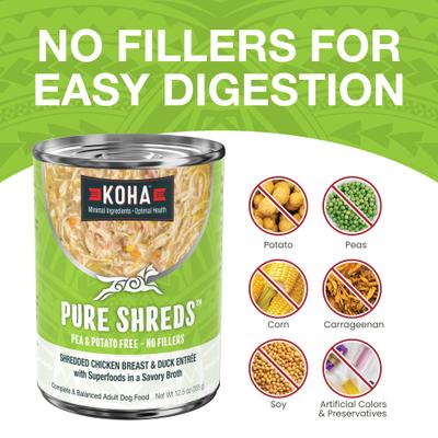 Show full view: KOHA Pure Shreds Chicken & Duck Entree High Protein Wet Dog Food, 12.5-oz can, case of 12 slide 6 of 8