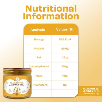 Show full view: Pawfect All Natural Peanut Butter with Banana & Flaxseeds Grain-Free Food Topper & Lickable Dog Treat, 15.87-oz jar slide 6 of 9