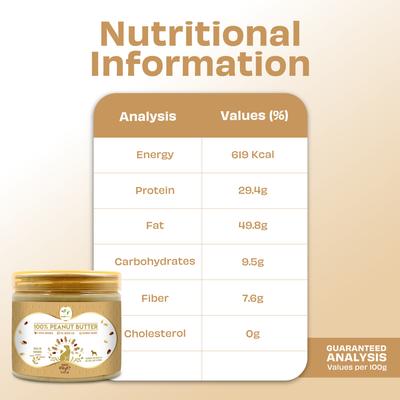 Show full view: Pawfect All Natural Peanut Butter Grain-Free Food Topper & Lickable Dog Treat, 15.87-oz jar slide 6 of 9