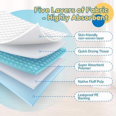 Show full view: Barpor Dog Pee Pads, 24-in x 24-in, 20 count slide 3 of 6