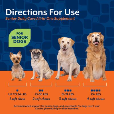 Show full view: NaturVet All-In-One Hickory Smoked Bacon Flavor Soft Chew Daily Care Supplement for Senior Dogs, 60 count slide 6 of 8
