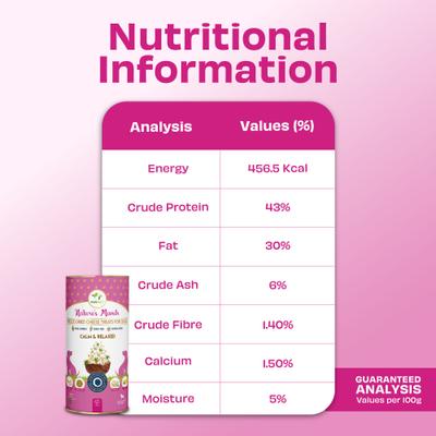 Show full view: Pawfect Nature's Munch Freeze-Dried Functional Relax & Calm Cheese Dog Treat, 2.65-oz canister slide 6 of 9