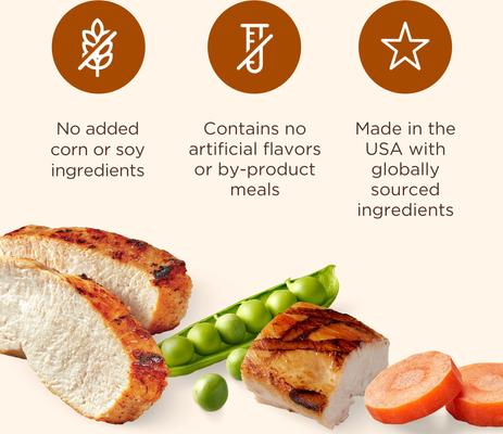 Show full view: Nutrish Soup Bones Premium Chicken & Veggies Flavor Dog Chews, 23.1-oz bag (Rachael Ray) slide 5 of 13