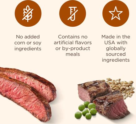 Show full view: Nutrish Soup Bones Premium Beef & Barley Flavor Dog Treats, 23.1-oz bag (Rachael Ray) slide 5 of 13