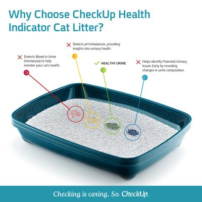 Show full view: CheckUp Health Indicator Color-Changing Odor Control Non-Clumping Crystal Cat Litter, 6-lb bag slide 4 of 8