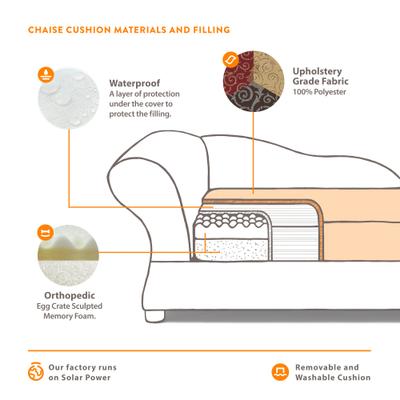 Show full view: Moots Personalized Cleopatra Chaise Lounge Cat & Dog Bed with Removable Cover, Metallic Gold, Medium slide 6 of 7